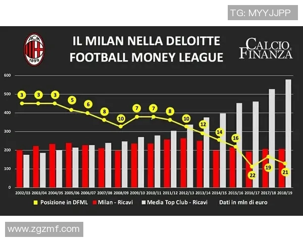 成都足球队灵活性深度解析与其他球队的对比分析 成都足球队灵活性深度解析与其他球队的对比分析