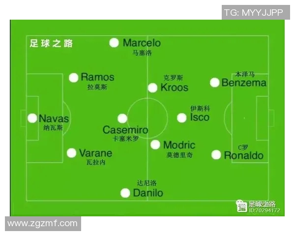 武汉足球队整体压制体系解析与战术运用探讨 武汉足球队整体压制体系解析与战术运用探讨