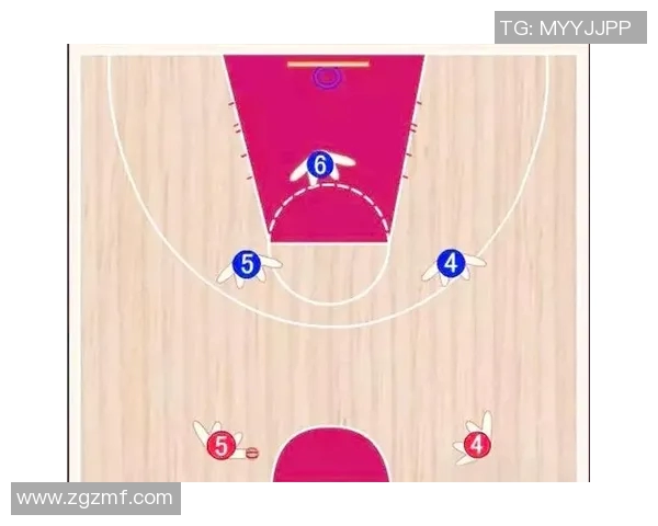 深入分析广州篮球队的进攻策略与战术特点 深入分析广州篮球队的进攻策略与战术特点