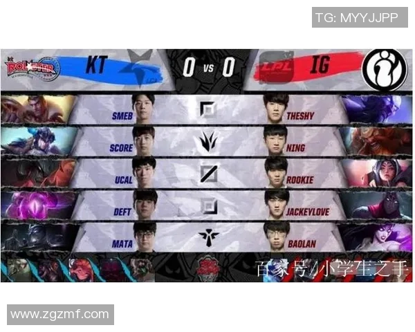 洲际赛积分榜更新IG战队以63分稳居第一名 洲际赛积分榜更新IG战队以63分稳居第一名