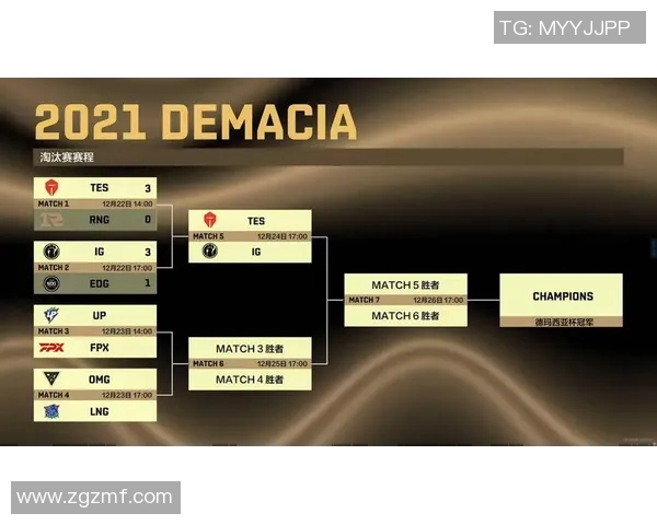 赛后分析：EDG与TES在团队协作中的优劣势对比与启示