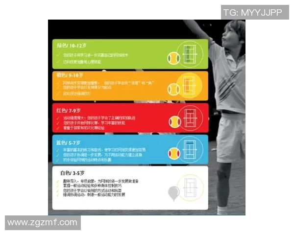 西安网球队整体压制战术解析与深度剖析网球竞技的魅力与挑战 西安网球队整体压制战术解析与深度剖析网球竞技的魅力与挑战