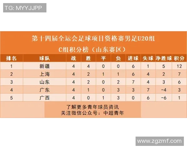 西安羽毛球队在钻石联赛积分榜中以68分稳居第一名展现强劲实力
