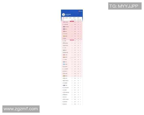 欧冠奖金分配新规出台冠军奖金将突破历史纪录达到12亿欧元