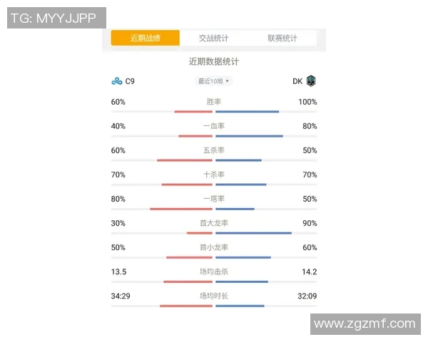西部联与珀斯光荣精彩对决视频回顾及赛况分析 西部联与珀斯光荣精彩对决视频回顾及赛况分析