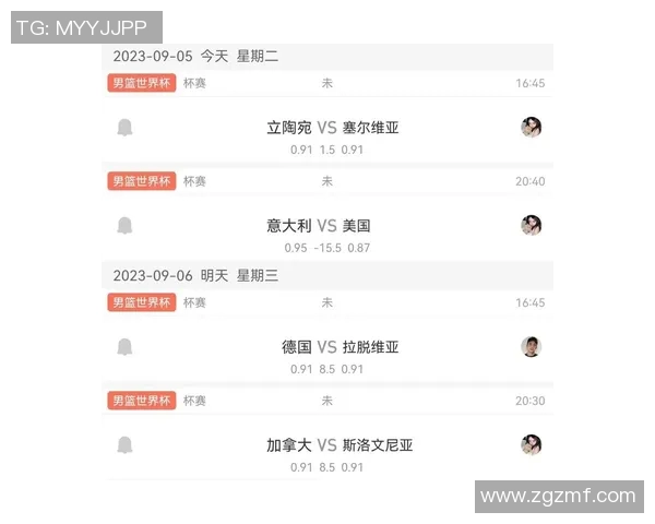 立陶宛与塞尔维亚篮球对决球员名单详解与分析