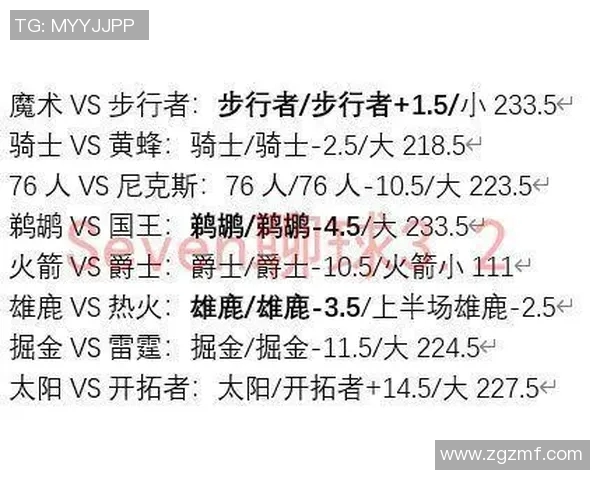 公牛与老鹰精彩对决直播地址分享及观看指南 公牛与老鹰精彩对决直播地址分享及观看指南