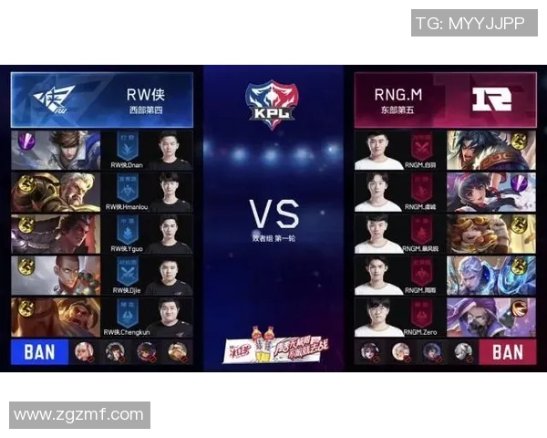 RNG战队在CSGO赛事中的全面压制策略分析与解读