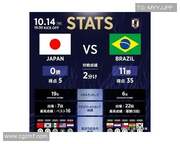 巴拉圭与日本足球队最新阵容对比分析及球员表现评估