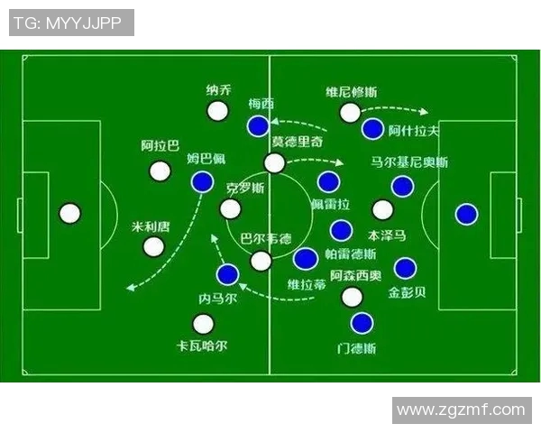 广州飞盘队区域防守分析:优劣势与改进建议探讨MBA 广州飞盘队区域防守分析:优劣势与改进建议探讨MBA