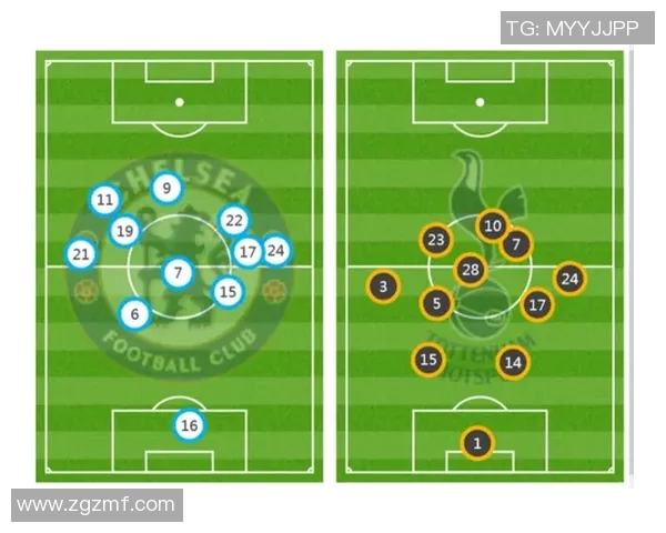 深入分析成都足球队快攻战术的特点与实施效果 深入分析成都足球队快攻战术的特点与实施效果