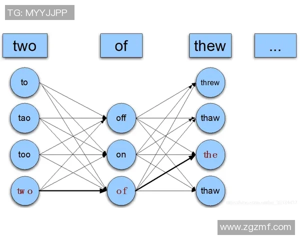 武汉篮球队技术表现的数据分析与战术优化研究