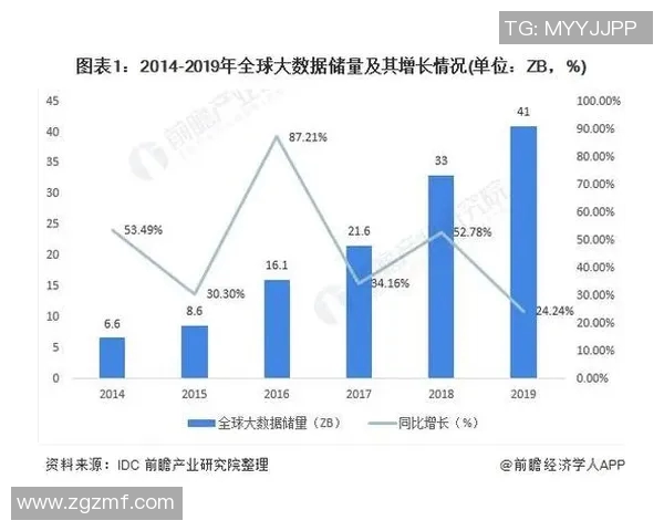 独家解析:TES战队近期状态对比与未来发展趋势分析 独家解析:TES战队近期状态对比与未来发展趋势分析