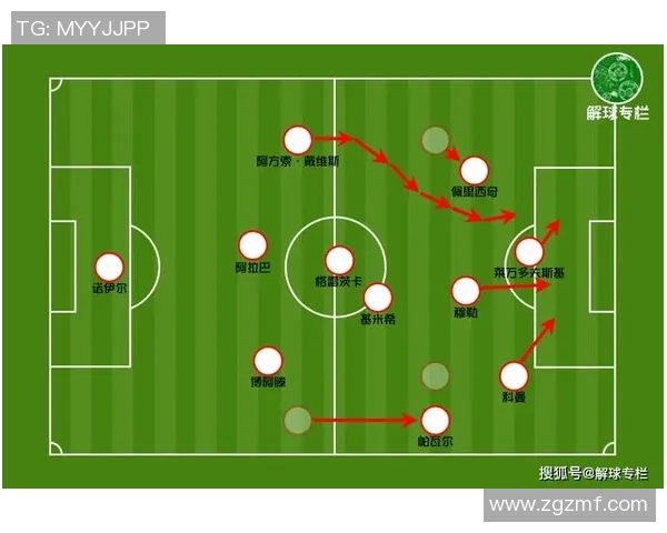 广州排球队进攻策略分析及其对比赛结果的影响探讨