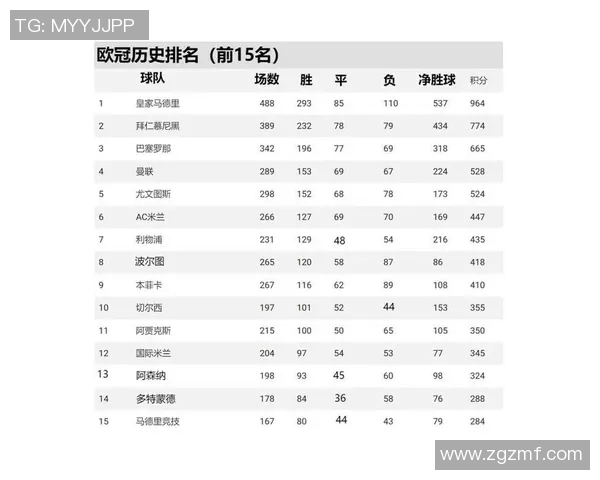 深圳羽毛球队强势领跑锦标赛积分榜以92分领先众队伍
